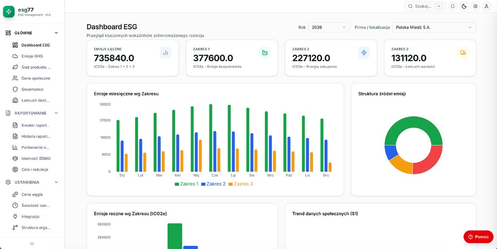 Dashboard zarządczy ESG zgodny z CSRD